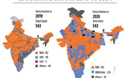 Decoding the Indian Elections: Class, Caste, and Social Exclusion Roshni Kapur