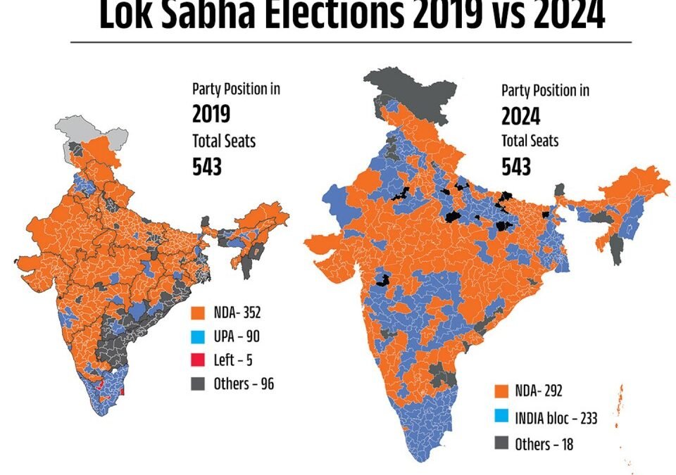 Decoding the Indian Elections: Class, Caste, and Social Exclusion Roshni Kapur